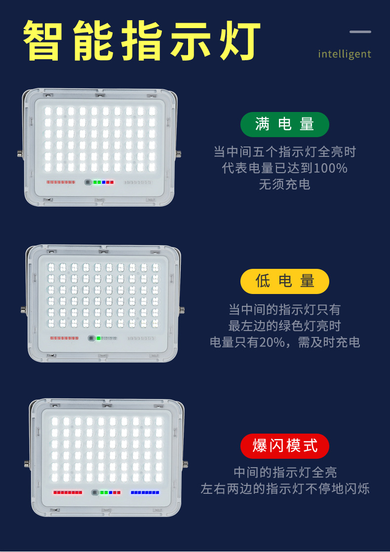 纳米太阳能投光灯（白色）_08.jpg