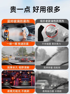 agent, long-lasting spray for windshield Automotive glass defogging agent