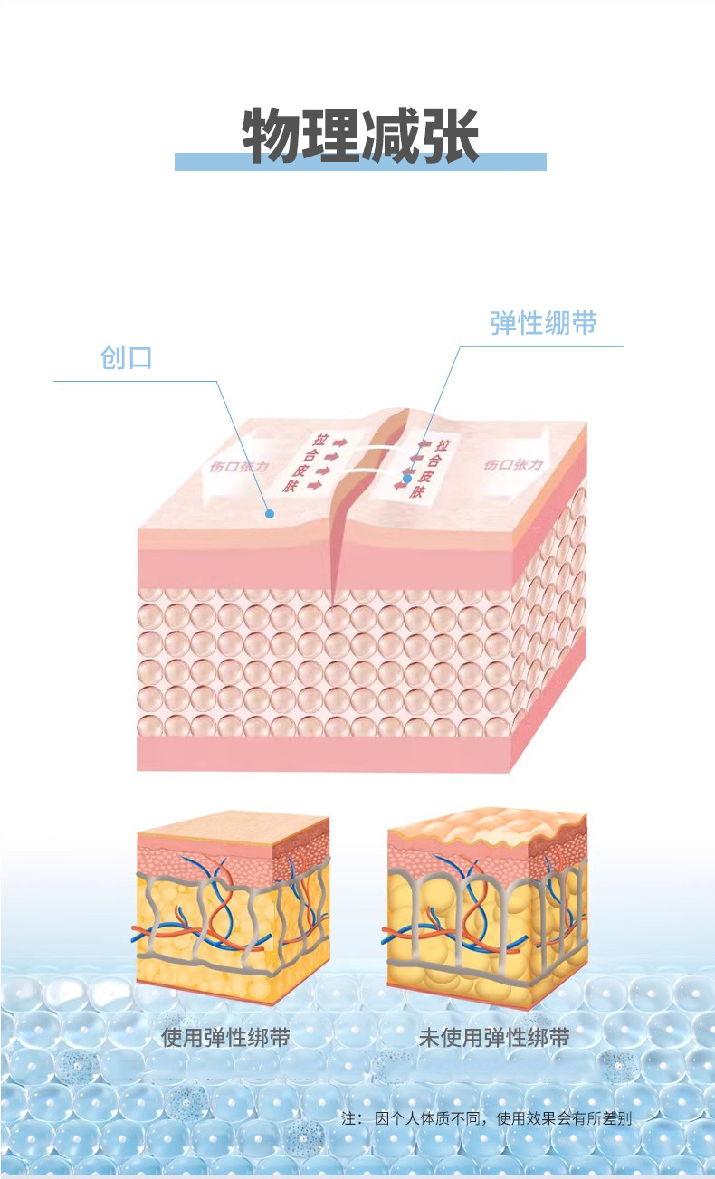 肤色伤口拉链详情_06