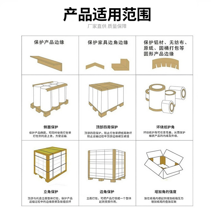 メーカー直販 40*4 直角衝突防止保護材 家具・石材保護用紙箱包装卸売 紙製コーナーガード|undefined