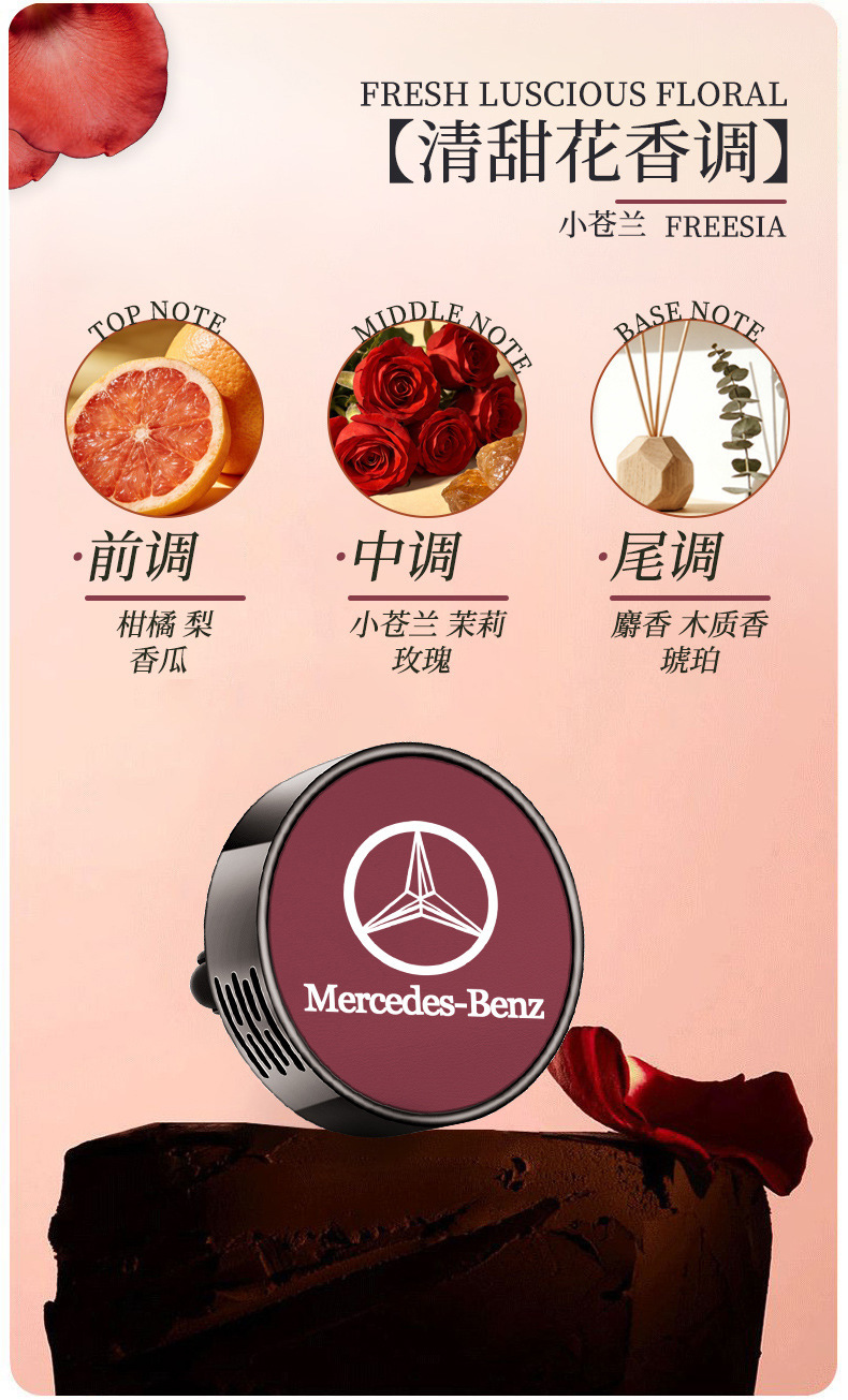 Suitable for Mercedes-Benz car air fresheners, car vent perfume, C260L, E300L, A200, GLC, in-car fragrance