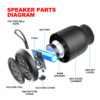Small speakers, handheld waterproof box, suitable for import, bluetooth, Birthday gift, wholesale