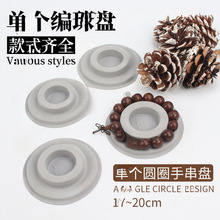 �����OӋ�P����錚���鴩���ִ����C�朜y���̶�չʾ�P