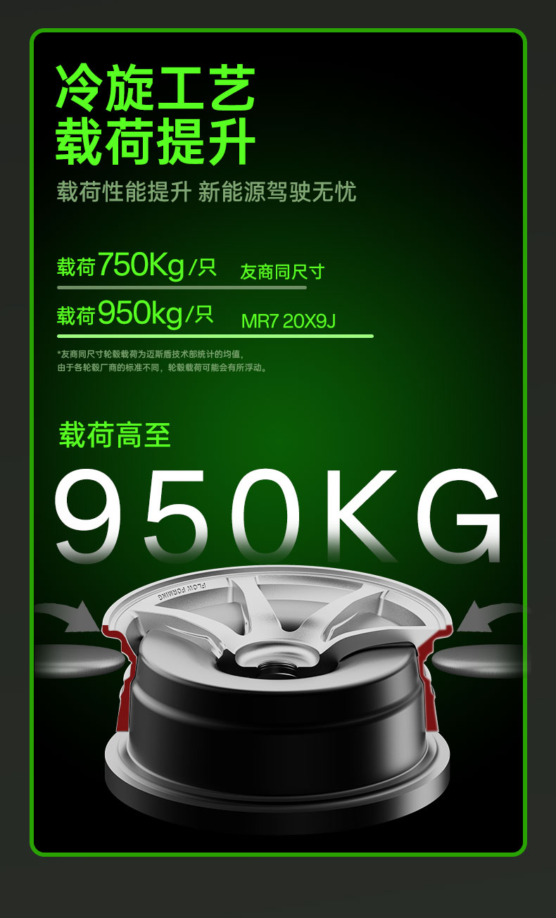 Mr7 Rotary Wheel Hub Lynk & Co Seagull Zeekr Benchi Bao Bmw Audi Nio Xiaomi Ct5 Golf