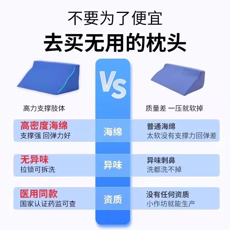 寝たきり高齢者用寝返りパッド、三角背もたれ、麻痺褥瘡パッド、長時間横たわる補助用U字型パッド、シフトシフトパッド|undefined