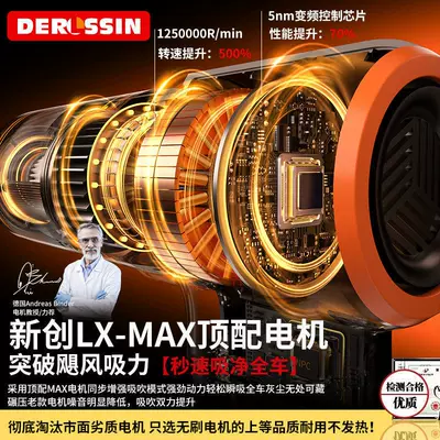 Car vacuum cleaner with strong: Tozsoranlar