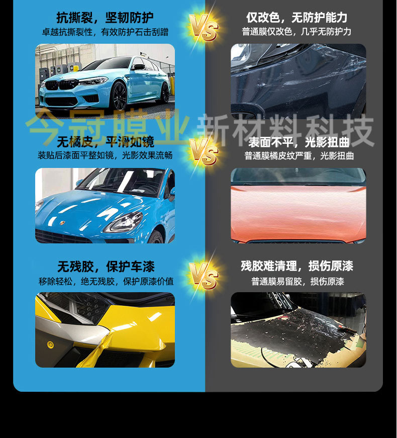 Tpu Car Color Change Film Rainbow Ppf Car Protective Film Colorful Car Wrap Factory Direct Sale High Anti-Stain Coating Self-Repair