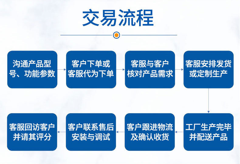 全防水刷卡水表-详情页_15.jpg