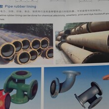 �������z�r��   ���| �����ܵ��r��   ��ˮ�����r�z