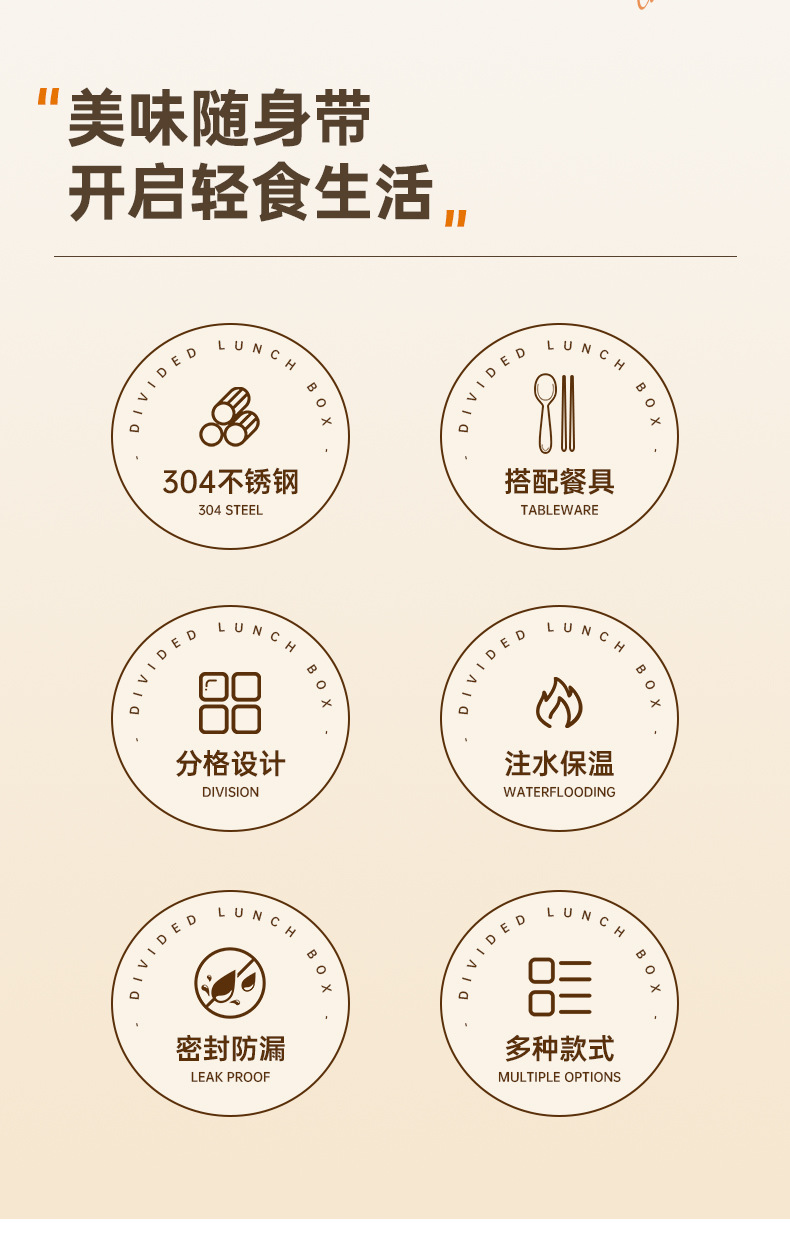 分格餐盒详情页_02.jpg