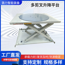 ƽ̨ж؛̶̨ʽ늄ҺCƄʽbж؛