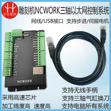 ��̙CNCWORK��̫�W����ϵ�y����S��W���ӿ�֧�ֲ��M/�ŷ�늙C