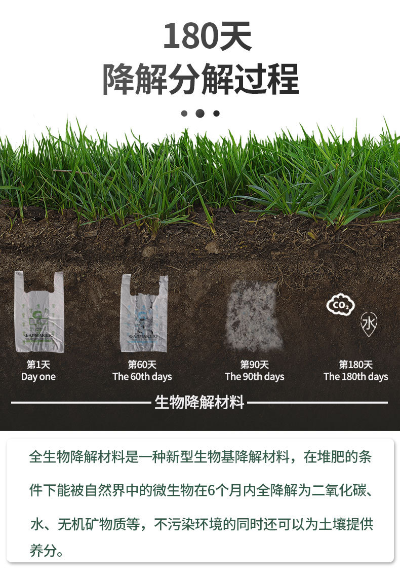 降解自粘袋_07.jpg