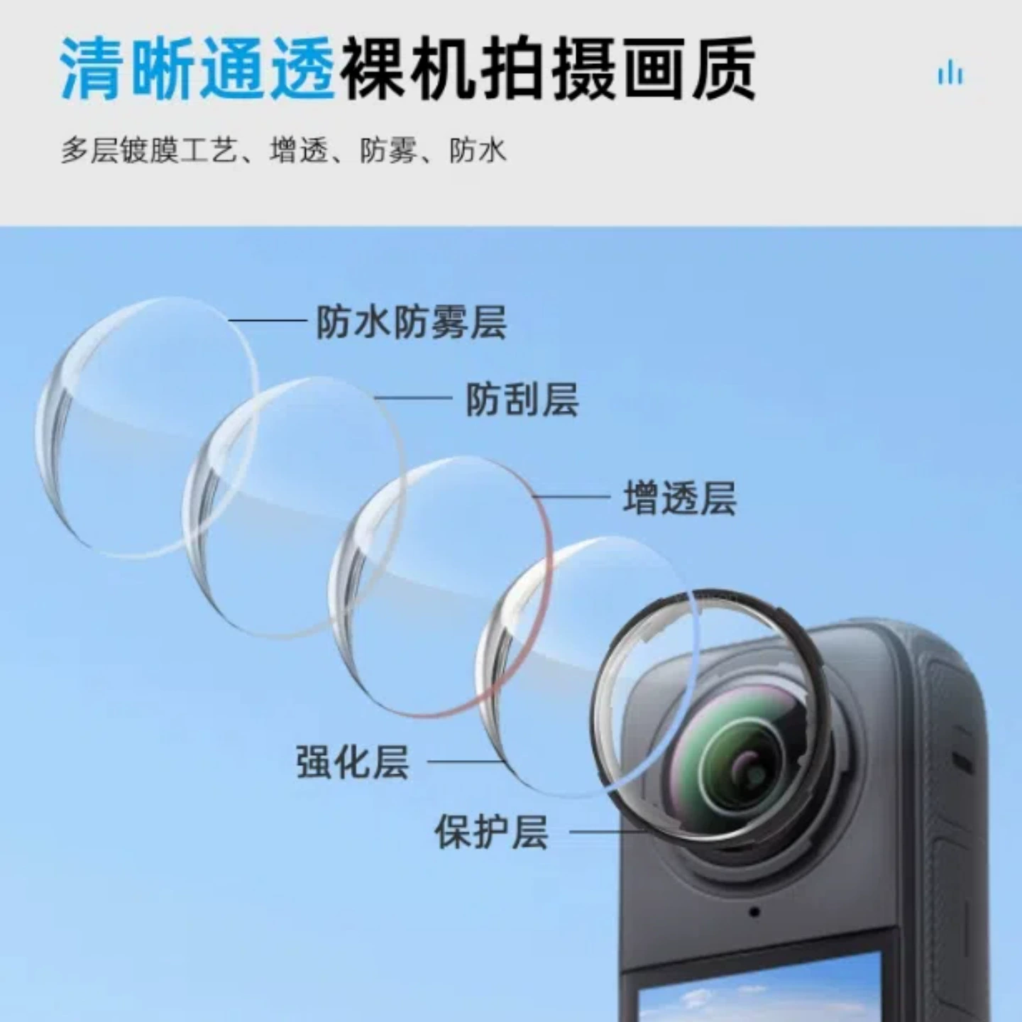 Подходит для insta360x4 ротационная защита зеркало тень камень x4 пластиковая защита зеркало insta x5 ротационная защита зеркало
