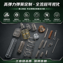 304���P䓏���䓉��s��������ɉ�����λ�����p��Y�ʹ�С���ɶ���