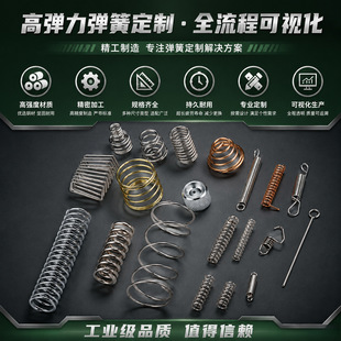 304���P䓏���䓉��s��������ɉ�����λ�����p��Y�ʹ�С���ɶ���