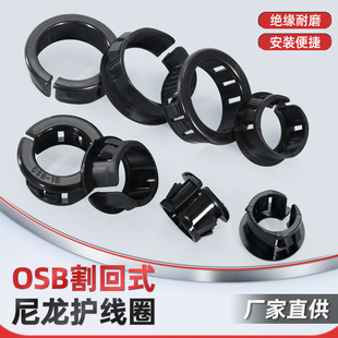 ���lOSB���ʽ�o��Ȧ���ϳ����h����䙙�w�����^���o�_��ʽ�o��