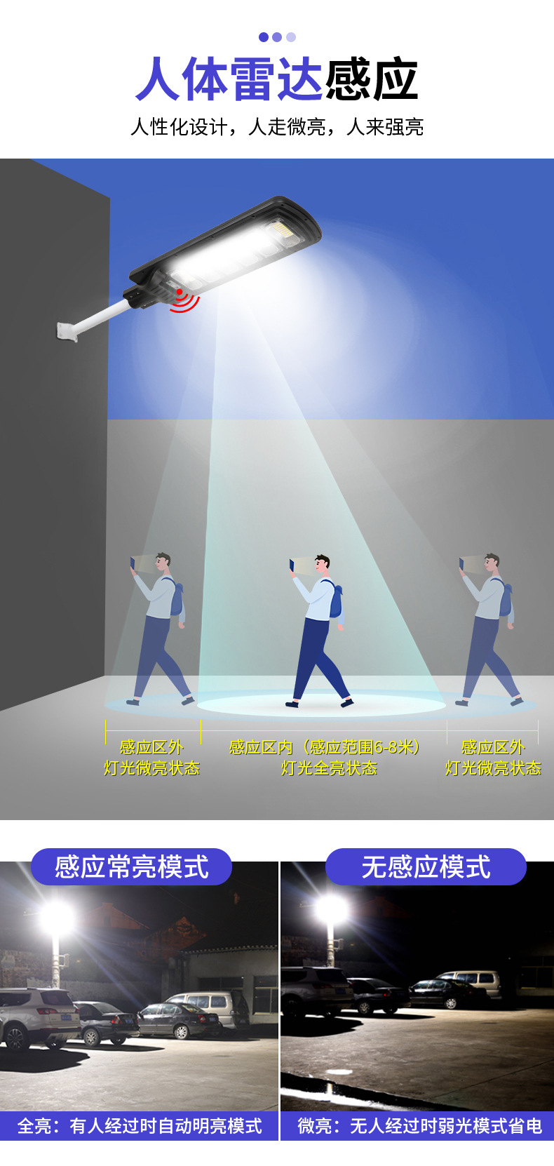 LM-LD2029-一体路灯--详情页PSB_06.jpg