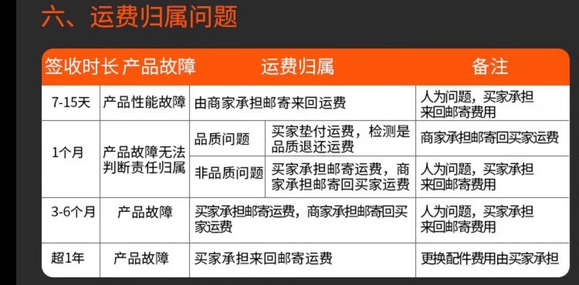 Suitable for Hx Happy Folding Electric Scooter Adult Mini Small Electric Vehicle Ultra-Light Portable Mobility Device