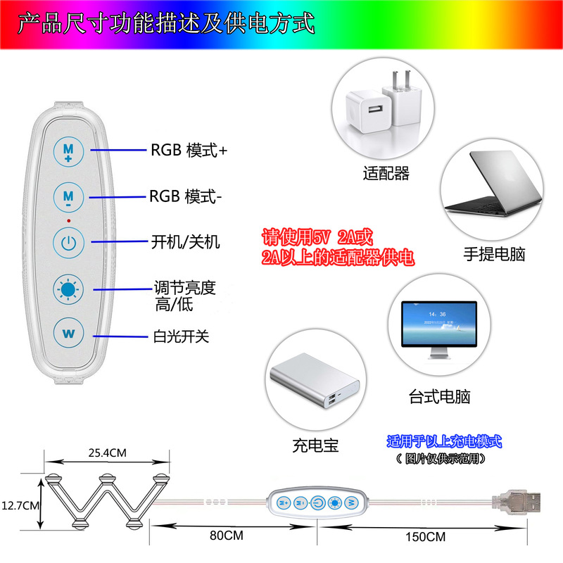 Rgbウォールライト寝室ベッドサイドナイトライト発光アルファベットライトリビングルーム階段通路背景ウォールライトプロジェクターライト|undefined