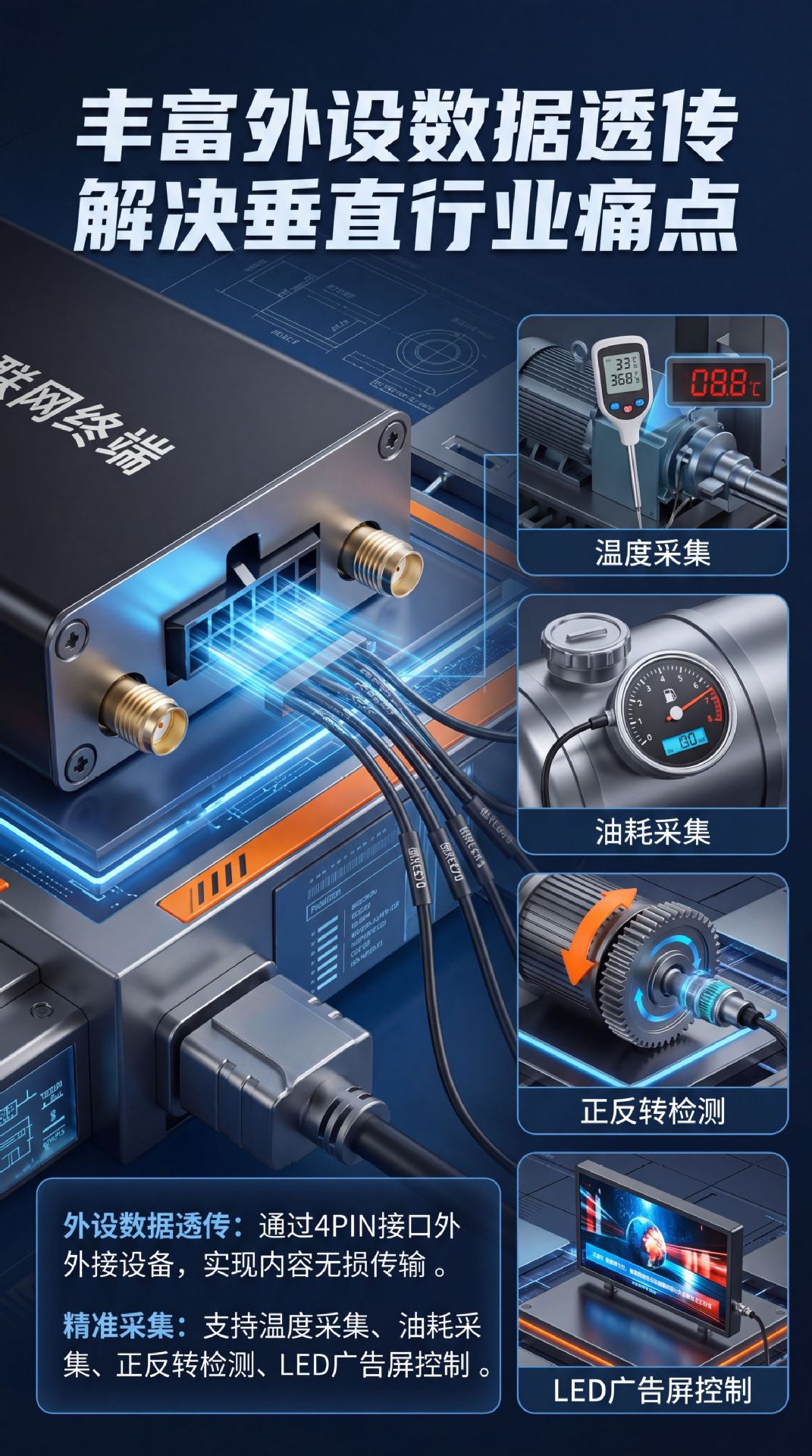 Direct from the manufacturer: 4G full-network Beidou satellite tracker, real-time precise vehicle positioning GPS car locator