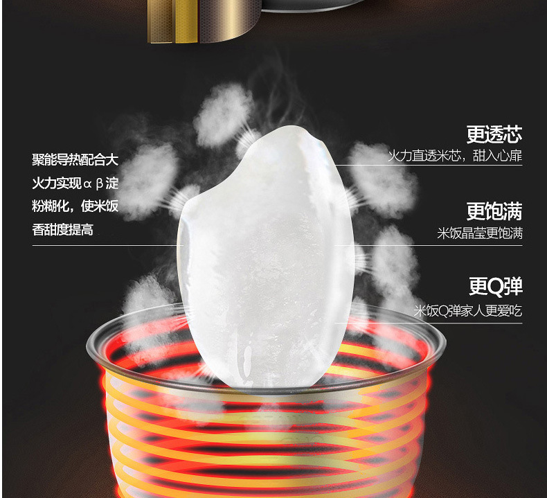 复制_Midea/美的 YJ308J家用电饭煲.jpg