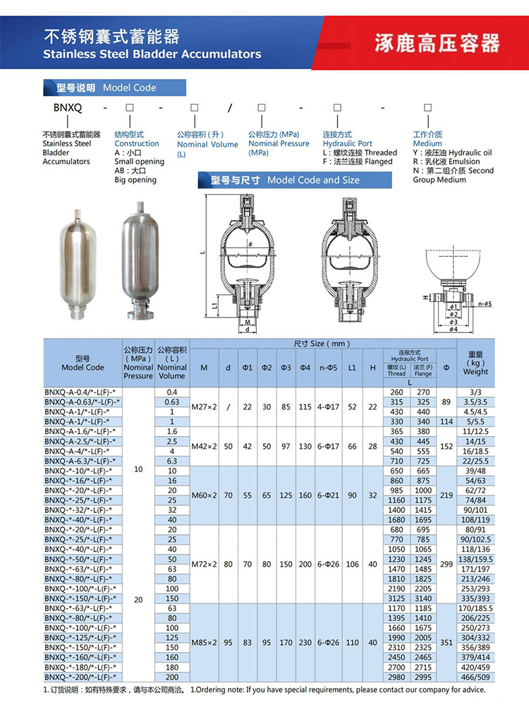 不锈钢囊式蓄能器BNXQ-10Mpa-2.5L 囊式蓄能器液压系统储能器 - 不锈钢蓄能器 - 4 undefined