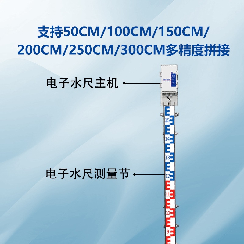 HHC-CS2.5型数字高精度电子水尺03