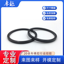 ���Ʒ������z�ܷ������ճ�Ӊ|��ĥ�p�����ͷ���ˮ��|Ȧ��Ʒ���N