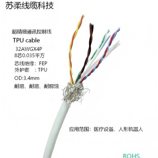 8о���ΙC���ˌ��ó��������a��8X32AWG�p�g���ξ������|�h��ROHS
