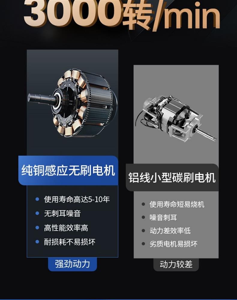 Ultra-High-Pressure Industrial-Grade Cleaning Machine 500kg Three-Phase Ar Commercial Car Washing Machine 380V High-Power Rust Removal Water Gun