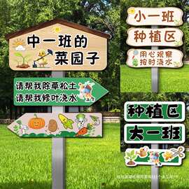 菜园插地牌菜地标识牌幼儿园种植区牌子种植区班牌指示牌种植园牌