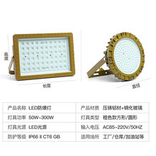 ��������A�s�пƷ��������S�}��̽�՟�����վLED��܇�g������