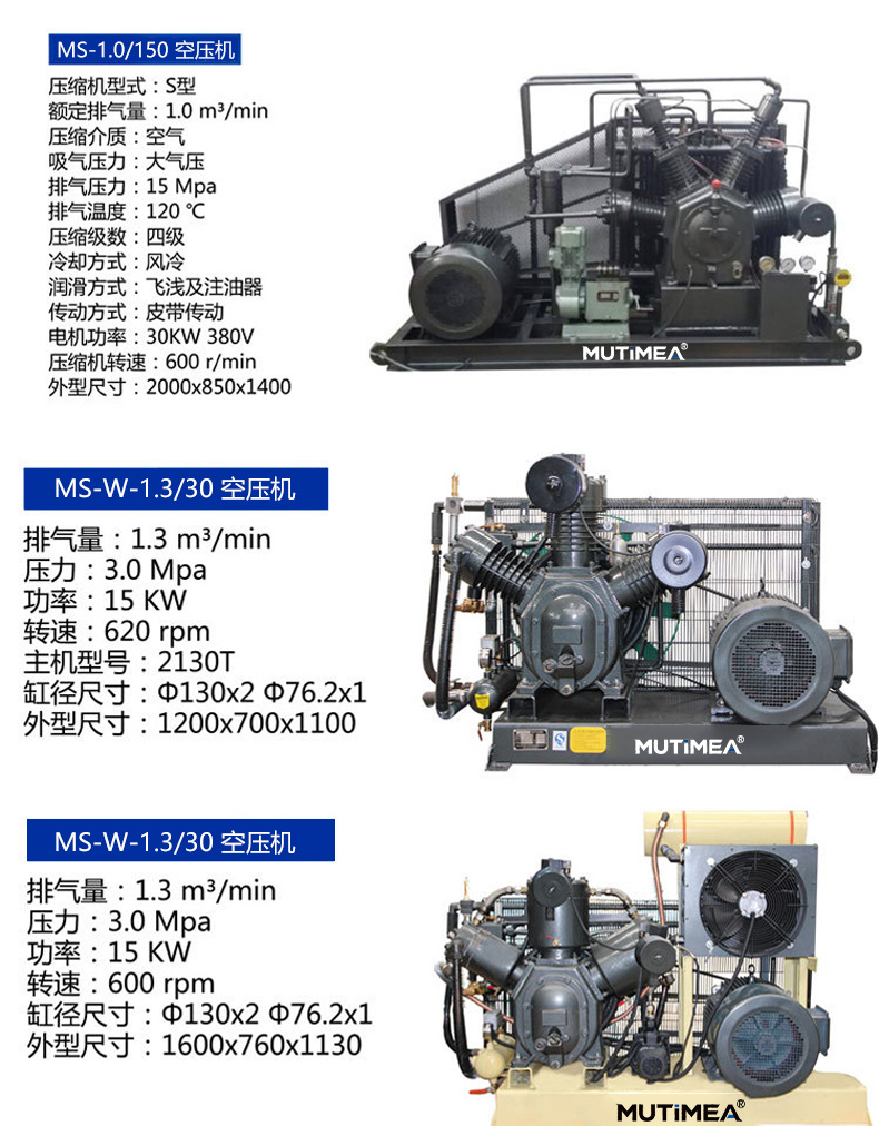 Piston Air Compressor 30kg for Medium-Pressure Pet Bottle Blowing, 40Bar Piston-Type Air Compressor High-Pressure Air Pump