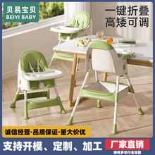 �¿�����μҾ���Ʒ�ƄӲ������Ã�ͯ�üӺ������ۯB�������l��