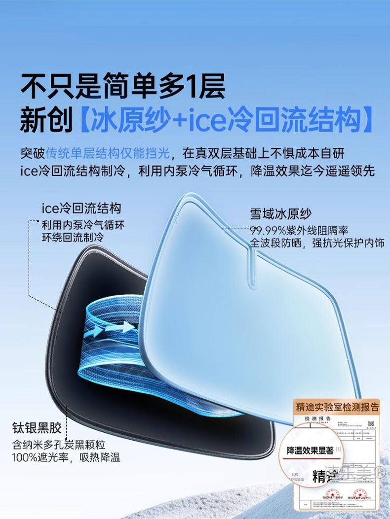 Geely Xingyue L Xingyuan Xingrui Dihao Boyue L Panda Mini Car Sunshade Front Windshield Sun Protection Curtain Heat Insulation 25 Models