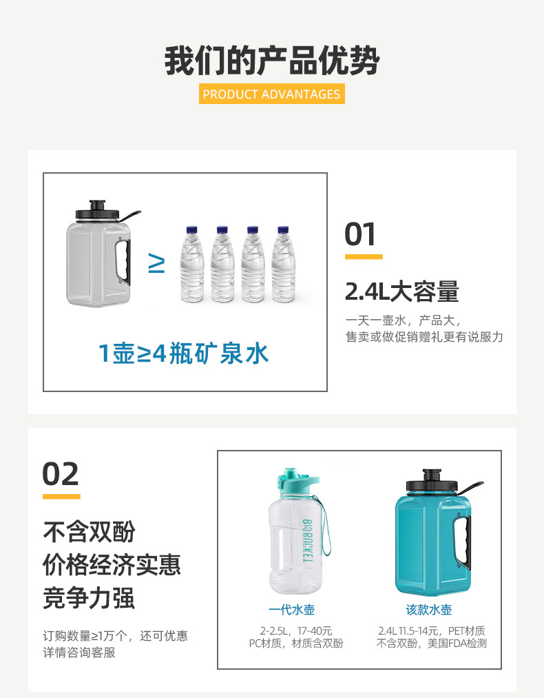 宁波阔卡杯壶工贸有限公司-方形吨吨桶详情_12