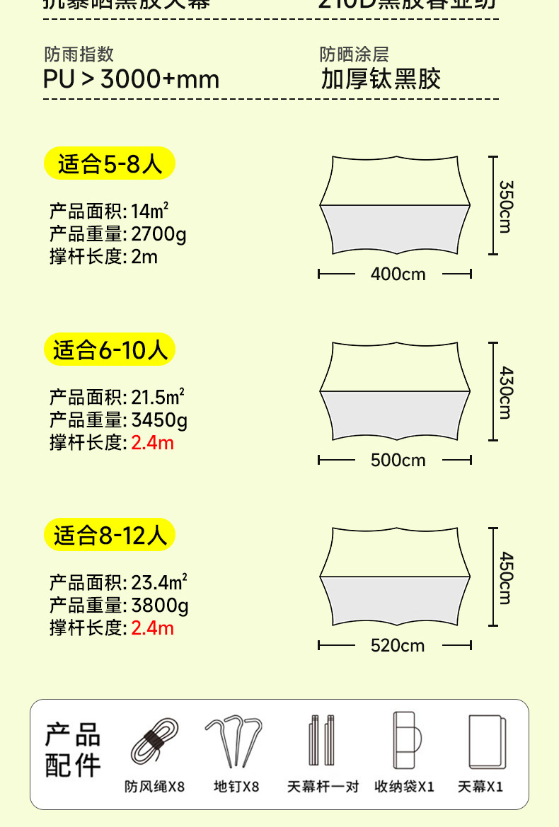 Cross-Border Vinyl Sunshade Canopy, Windproof and Rainproof Tent, Outdoor Camping Equipment, Outdoor Tarp, Camping Awning