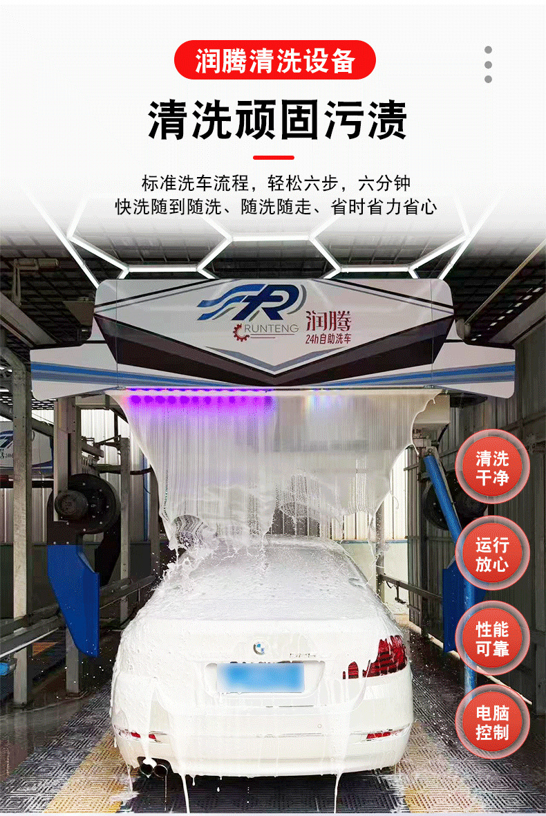 Customized fully automatic contactless car wash machine, automatic high-pressure 360-degree car wash machine, 24-hour unattended car wash equipment