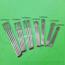 �S�����l28ö�g�^�ֹ��DIY�����g�^ë��ᘾ����Ƥ�﹤�ߴ����