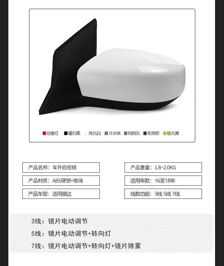 Suitable for the New Tiida Rearview Mirror Assembly from 2016 to 2022, Left and Right Side Reversing Mirror Reflector Housing Cover