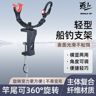 �L�ϝO�ߴ��֧�ܵ�һ����ͬ���ភU���p֧�ܸͼ��p�^���U��