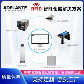 防盗标签;其他防盗器材;集成防盗系统