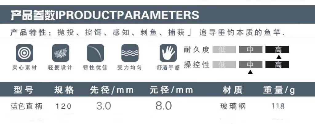 9e518199dd792d5479f89e3c560ddd