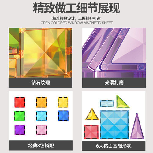 Drill surface color window magnetic sheet strong magnetic magnet assembly sliding pipe building blocks children's educational toys puzzle boys and girls