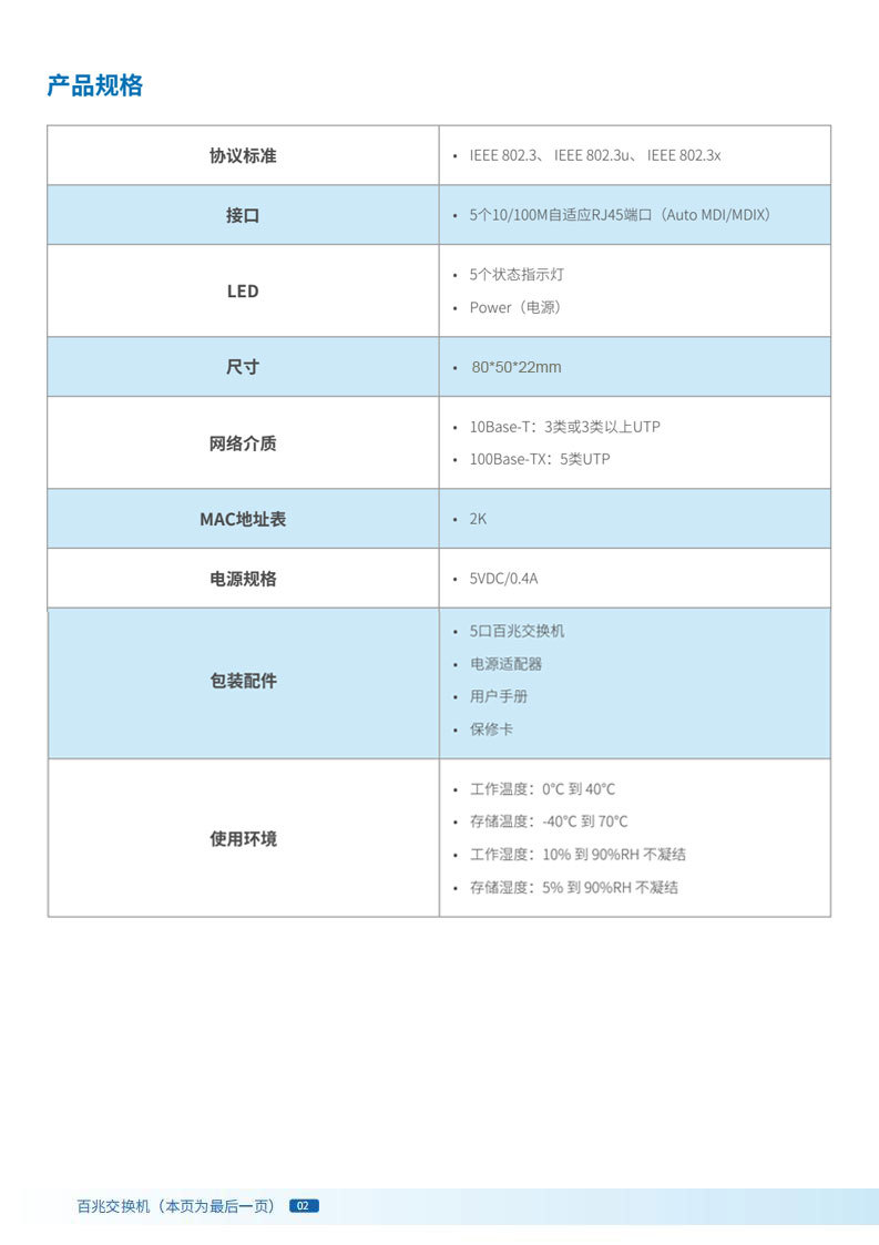 详情页3-5口12V.jpg