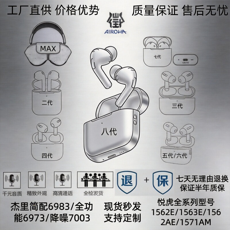 Suitable for Apple headphones, Huaqiangbei 1571M Apple Jerry noise-canceling Yueyuehu Loda Bluetooth headphones 63ae Suitable for Apple headphones, Huaqiangbei 1571M Apple Jerry noise-canceling Yueyuehu Loda Bluetooth headphones 63ae