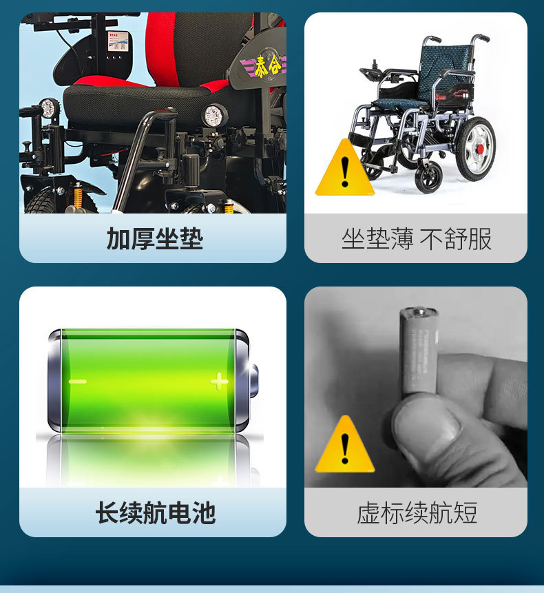 Taihe Titan T1 Electric Mobility Scooter for the Elderly and Disabled, Off-Road Smart Mobility Scooter, Fully Automatic Four-Wheeler