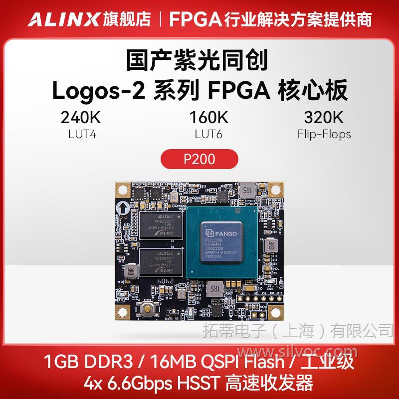 ALINX黑金国产FPGA核心板紫光同创Logos-2通信视频工业级PG2L200H