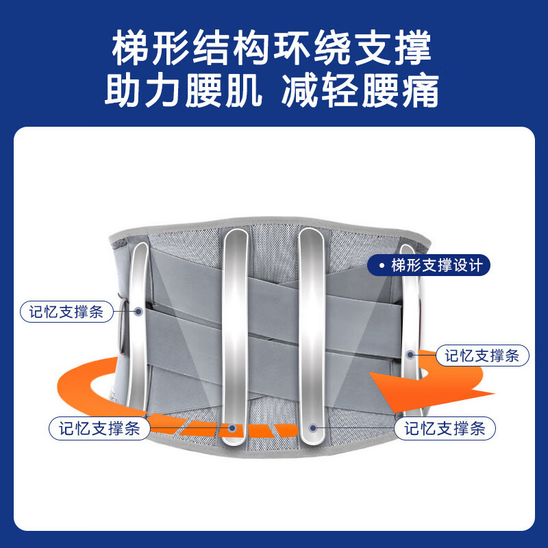 Cinturón de protección de cintura entrenamiento deportivo femenino profesional cintura abdominal curta carrera en cuclillas cinturón de cintura columna vertebral de cintura sentada acondicionamiento dolor de espalda baja